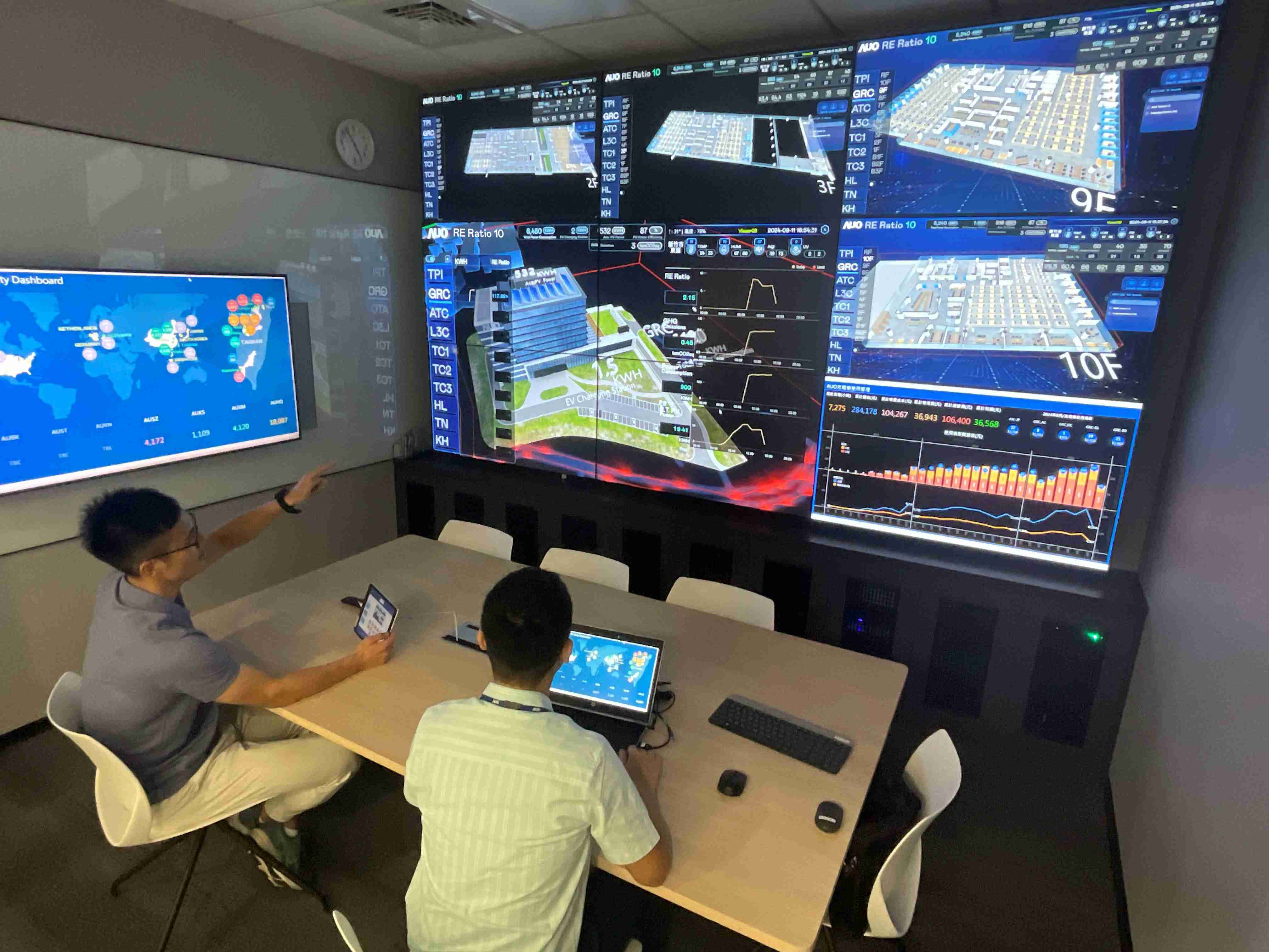 人生就是博透过子公司人生就是博宇沛之多任务智能楼宇系统，，，实时监控空调、、、、照明、、、、绿电的运作情形，，提升用电管理效能，，，进行用电优化与耗能设备汰换等节能减碳措施